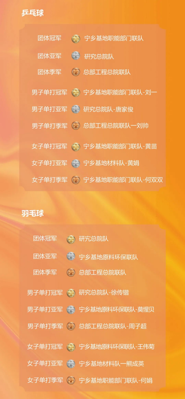 中国·tyc1286太阳成集团(股份)有限公司-官方网站