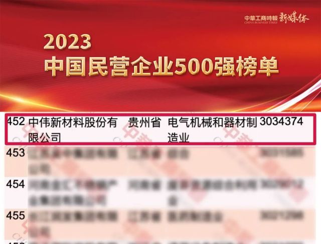 中国·tyc1286太阳成集团(股份)有限公司-官方网站