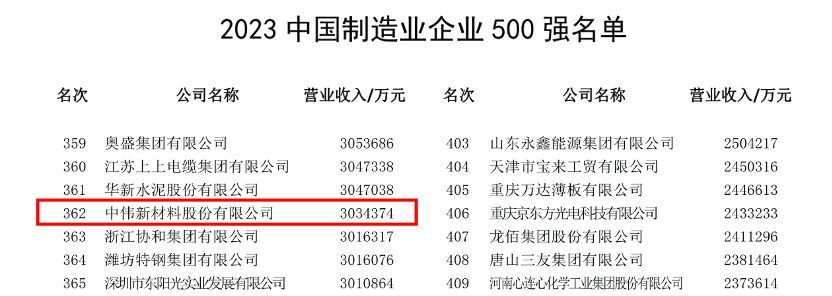 中国·tyc1286太阳成集团(股份)有限公司-官方网站