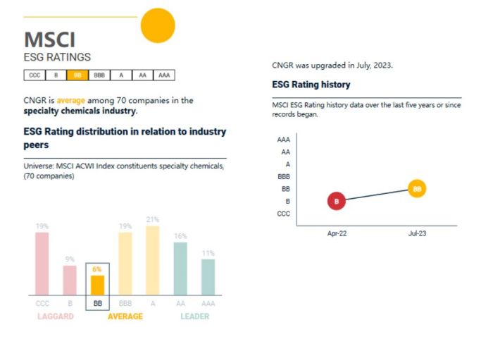 中国·tyc1286太阳成集团(股份)有限公司-官方网站