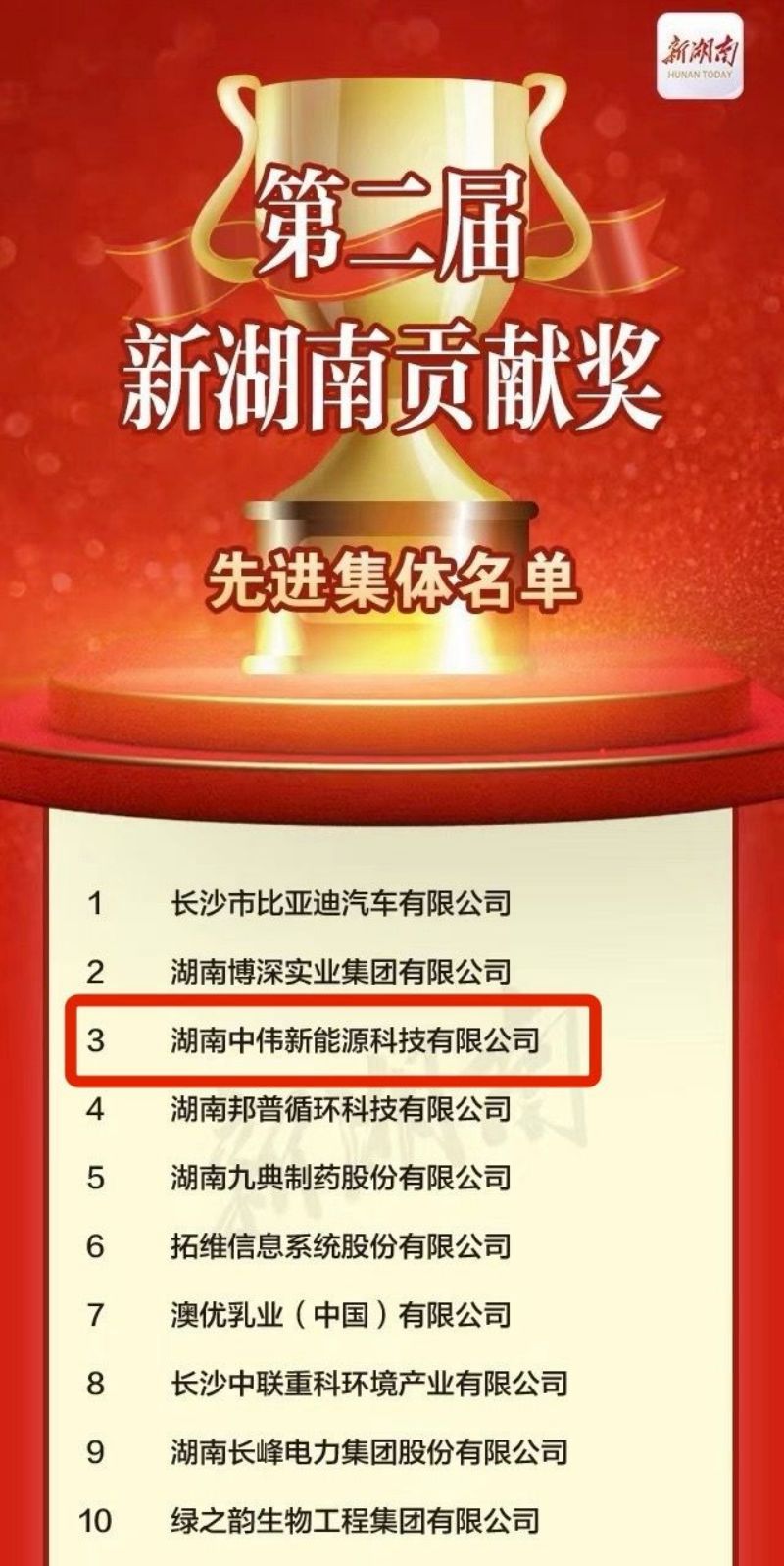 中国·tyc1286太阳成集团(股份)有限公司-官方网站