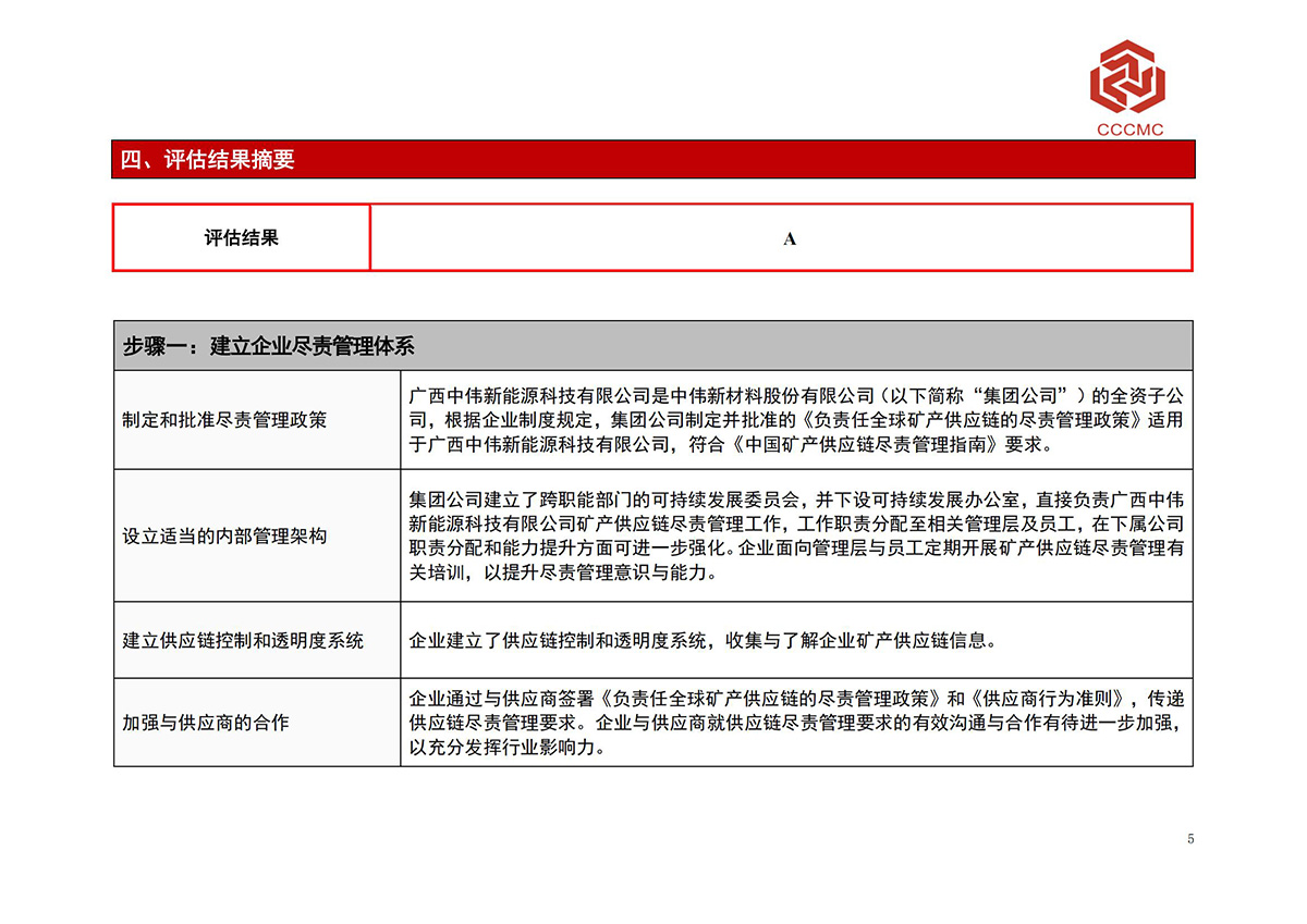 中国·tyc1286太阳成集团(股份)有限公司-官方网站