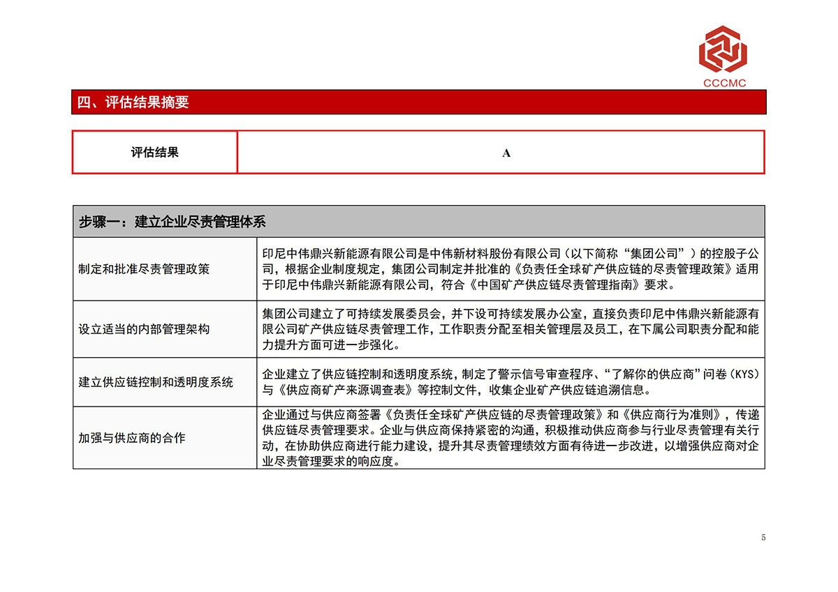 中国·tyc1286太阳成集团(股份)有限公司-官方网站