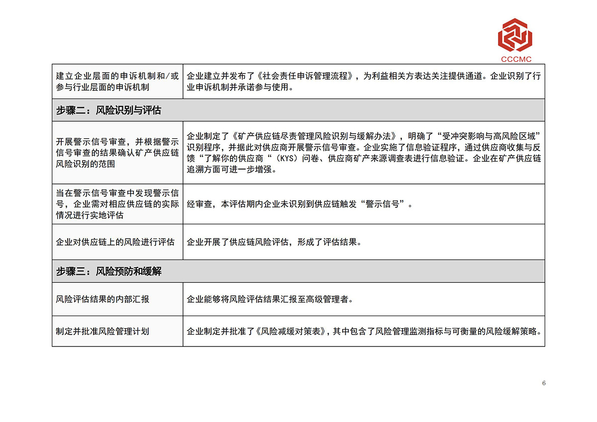 中国·tyc1286太阳成集团(股份)有限公司-官方网站