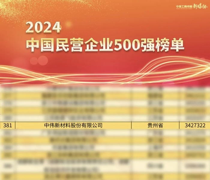 中国·tyc1286太阳成集团(股份)有限公司-官方网站