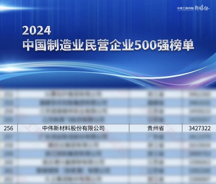 中国·tyc1286太阳成集团(股份)有限公司-官方网站