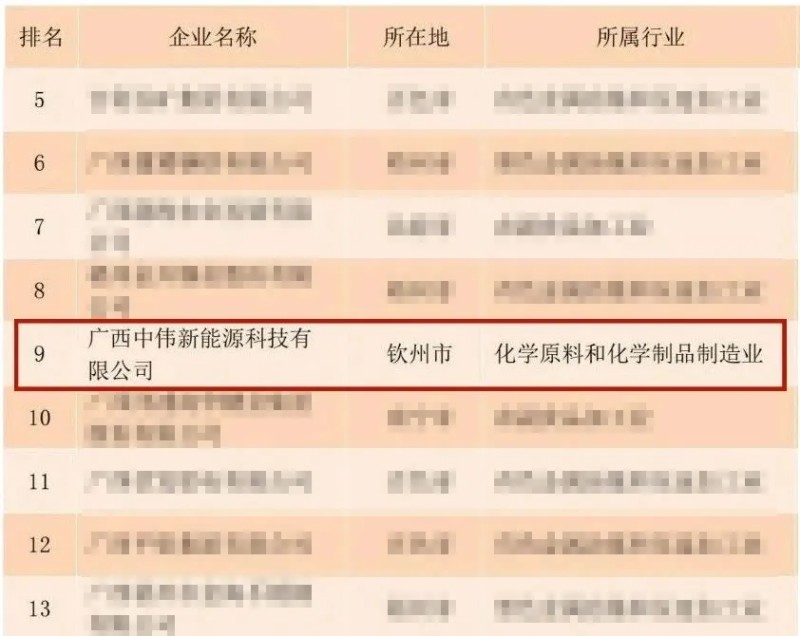 中国·tyc1286太阳成集团(股份)有限公司-官方网站