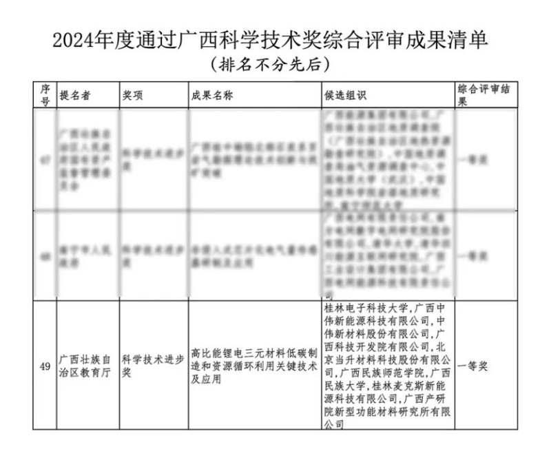 中国·tyc1286太阳成集团(股份)有限公司-官方网站