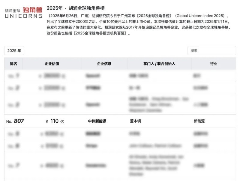 中国·tyc1286太阳成集团(股份)有限公司-官方网站
