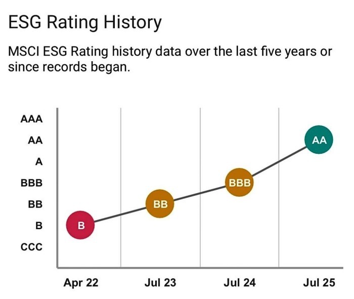 中国·tyc1286太阳成集团(股份)有限公司-官方网站