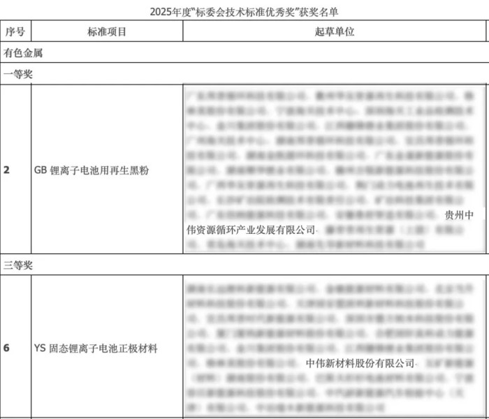 中国·tyc1286太阳成集团(股份)有限公司-官方网站