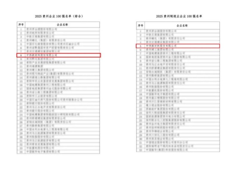 中国·tyc1286太阳成集团(股份)有限公司-官方网站