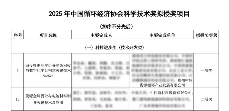 中国·tyc1286太阳成集团(股份)有限公司-官方网站