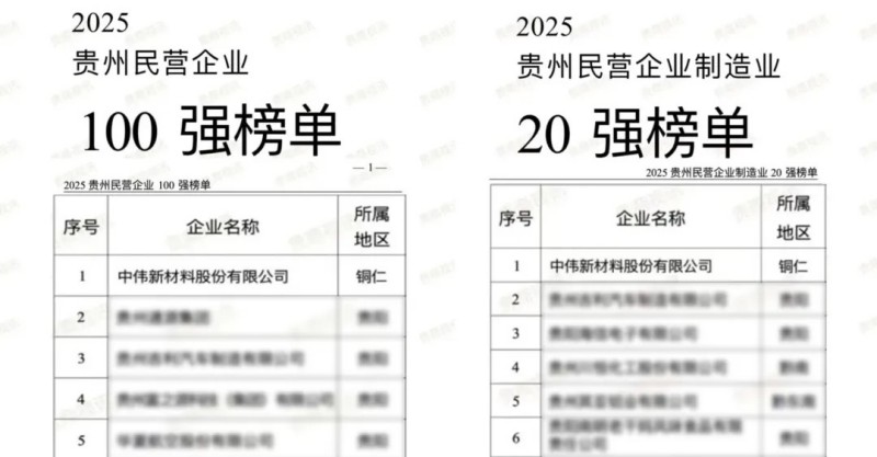 中国·tyc1286太阳成集团(股份)有限公司-官方网站