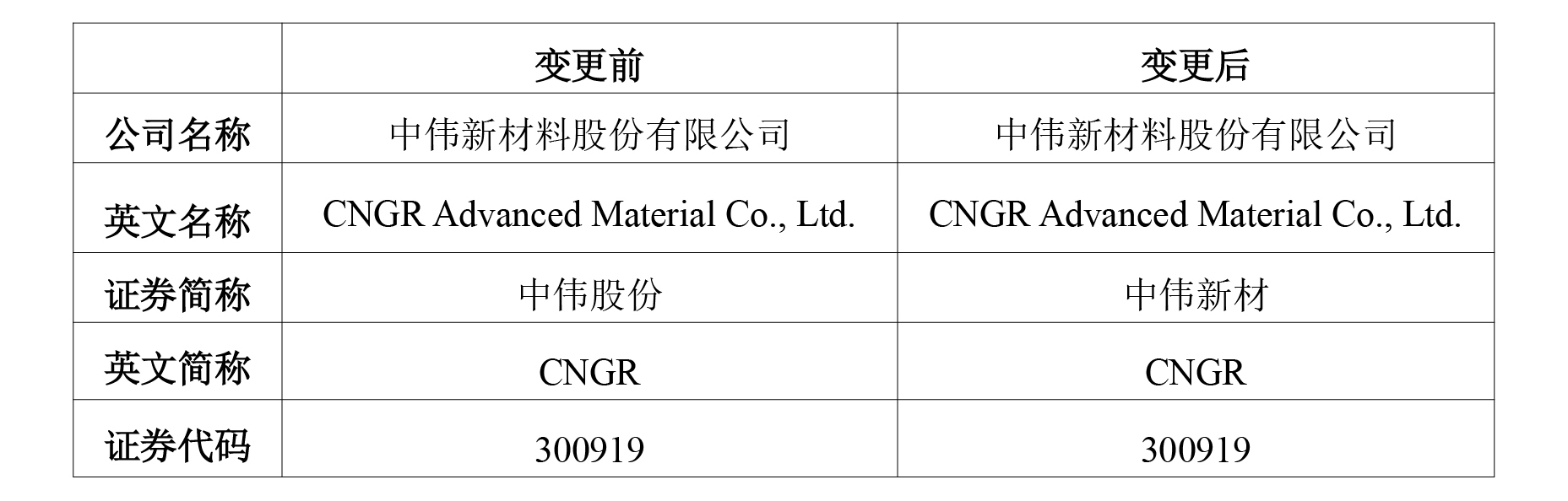 中国·tyc1286太阳成集团(股份)有限公司-官方网站
