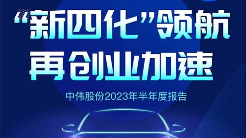 太阳集团tyc1286股份2023半年报丨“新四化”领 航 再创业加快！